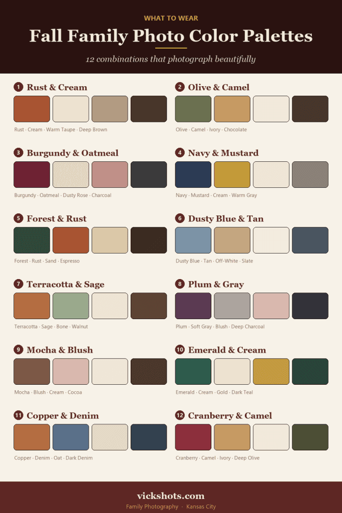 Fall Family Photos in Kansas City Chart of 12 fall family photo outfit color palettes with color swatches
